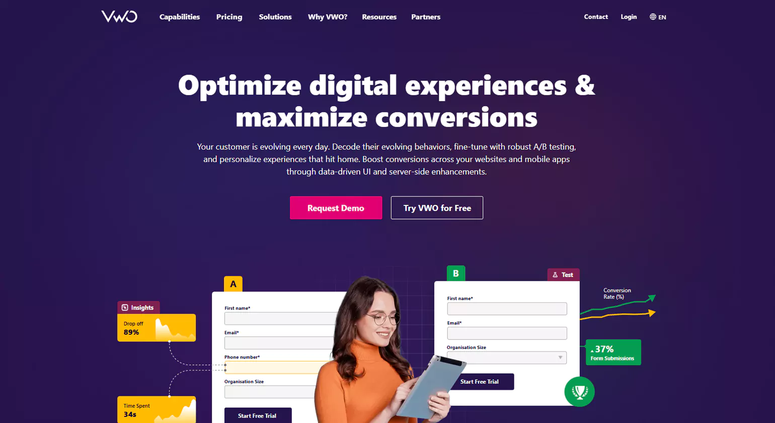 VWO (Visual Website Optimizer)