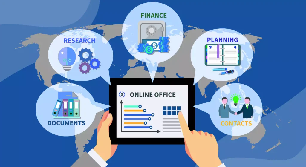 The Role of Procurement Tools in Streamlining Business Operations