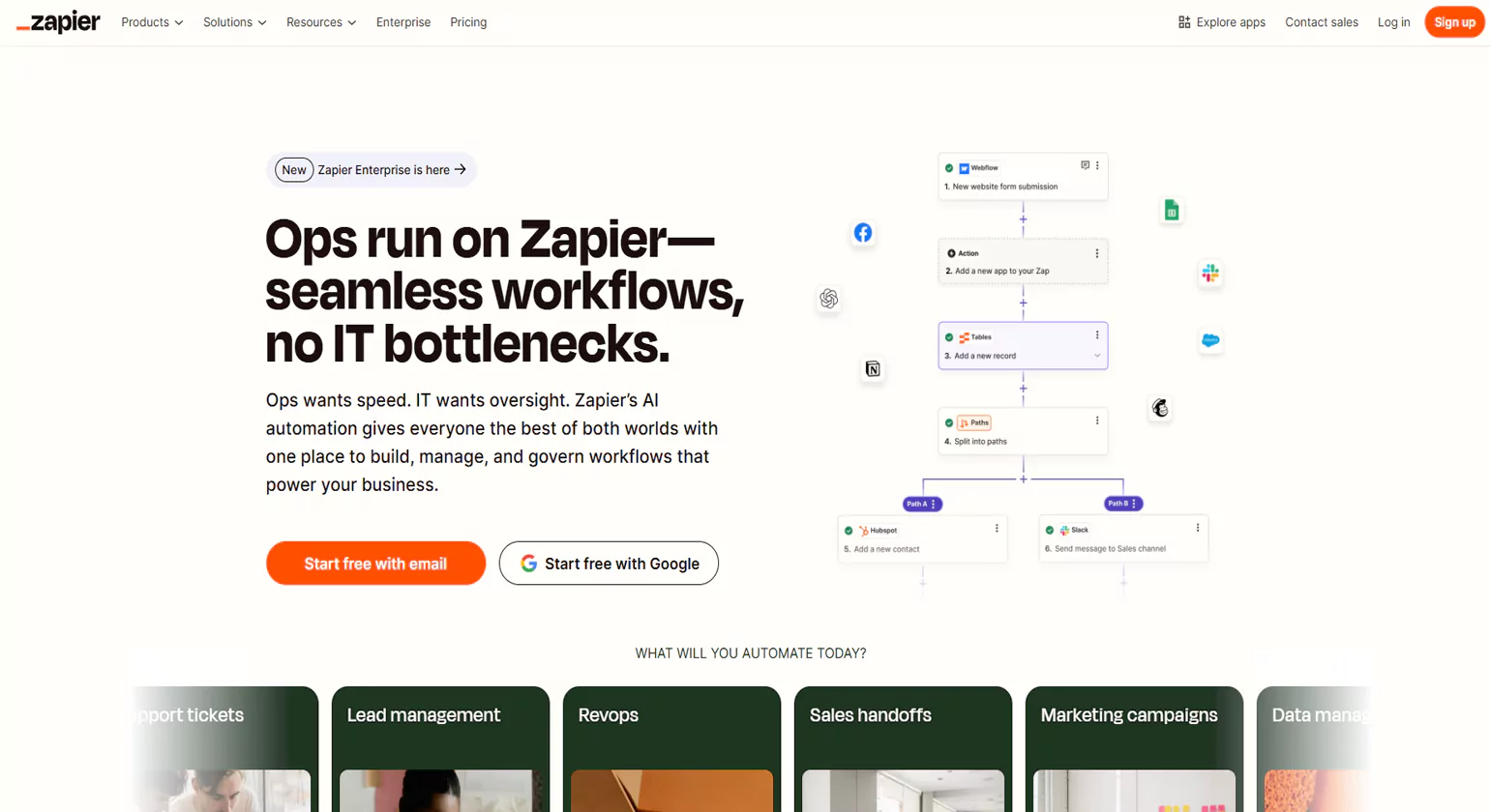 Zapier