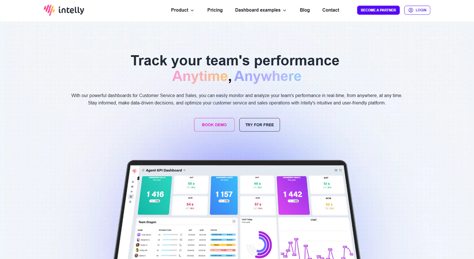 intelly.solutions