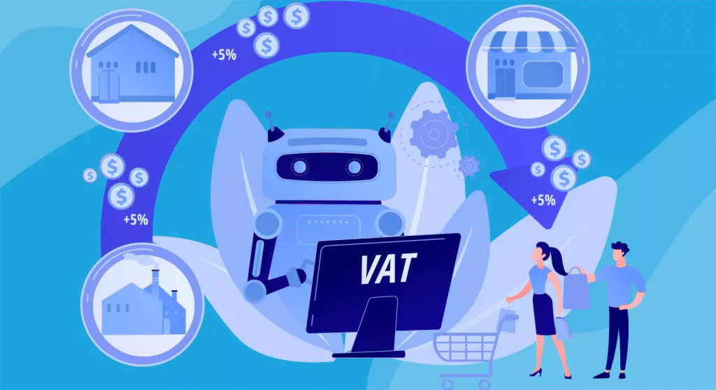 Create Automated Customer Journeys That Convert