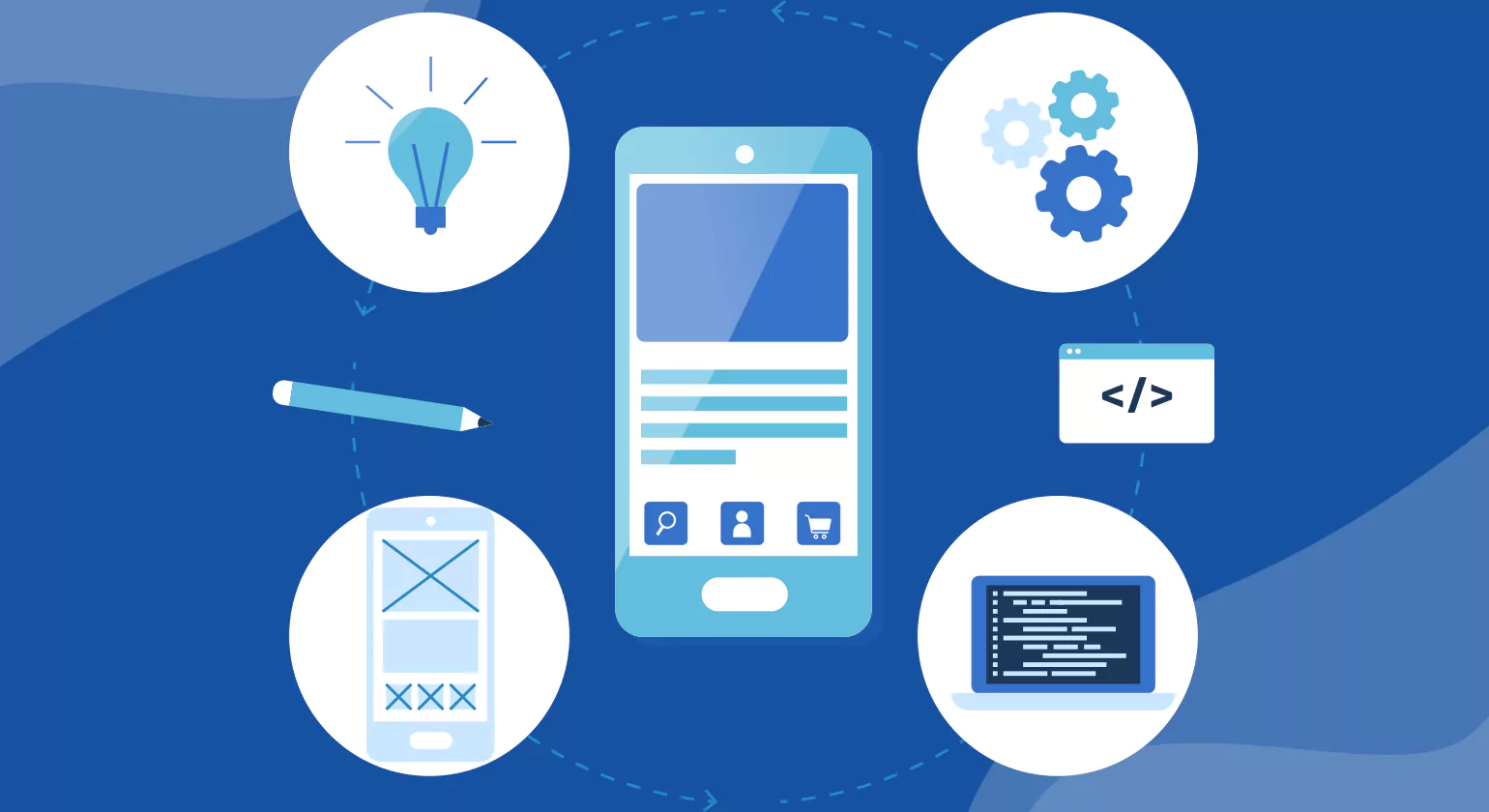 Emerging Trends in Mobile App Design and Maintenance