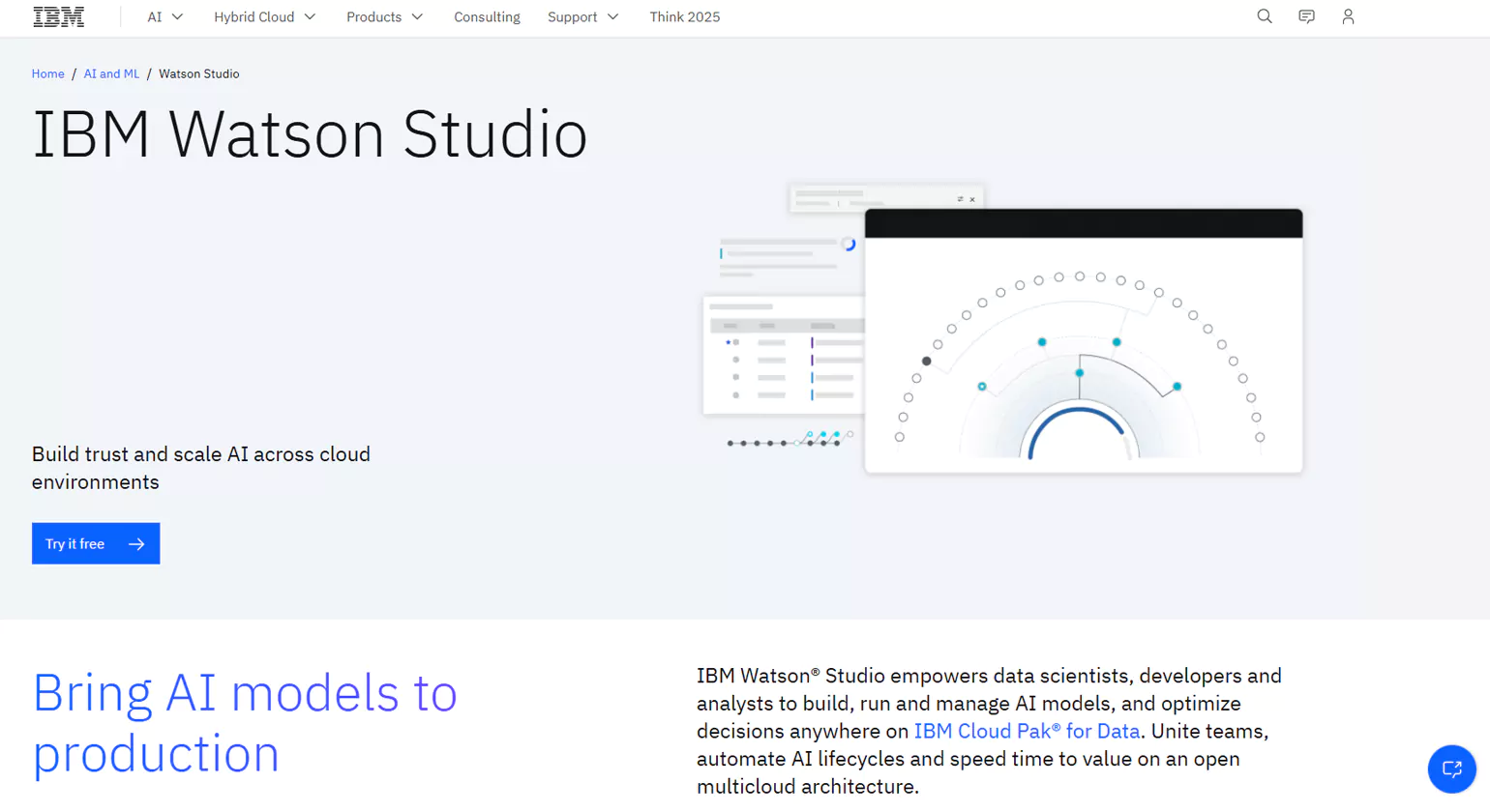 IBM Watson Studio