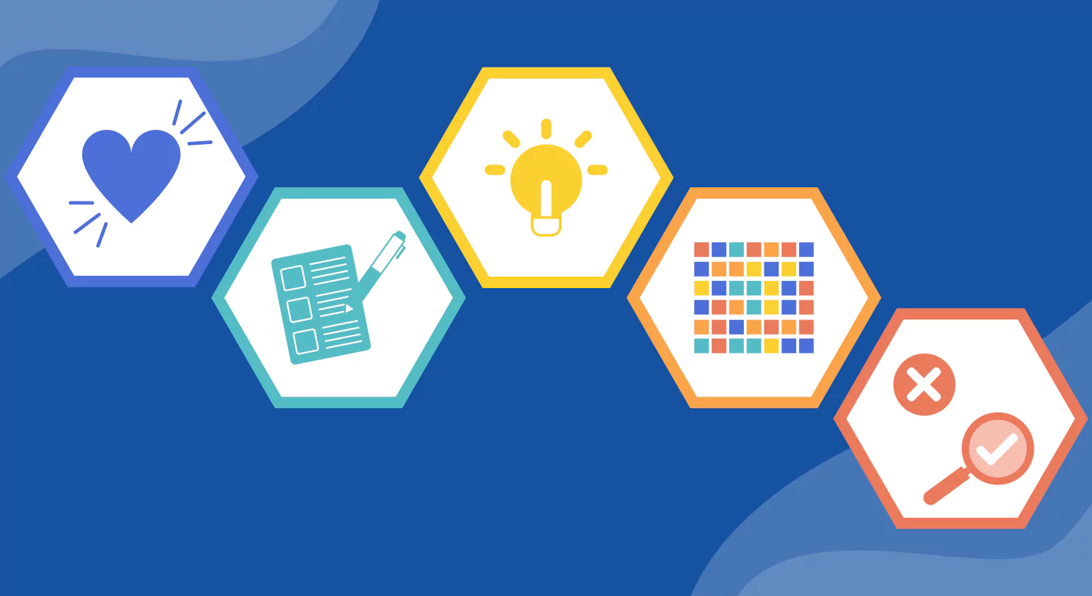 Infographic Design Process From Concept to Completion