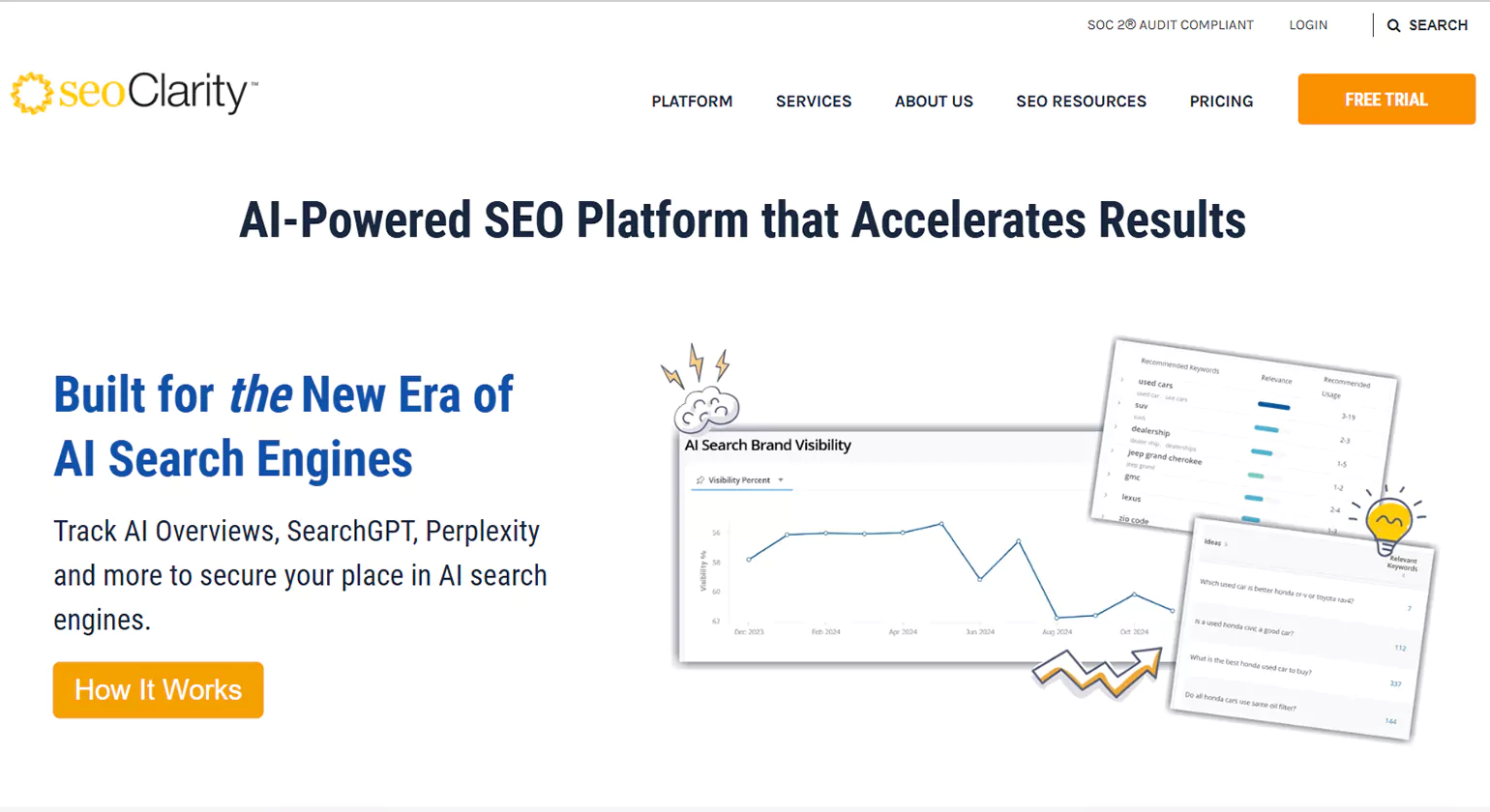 SeoClarity