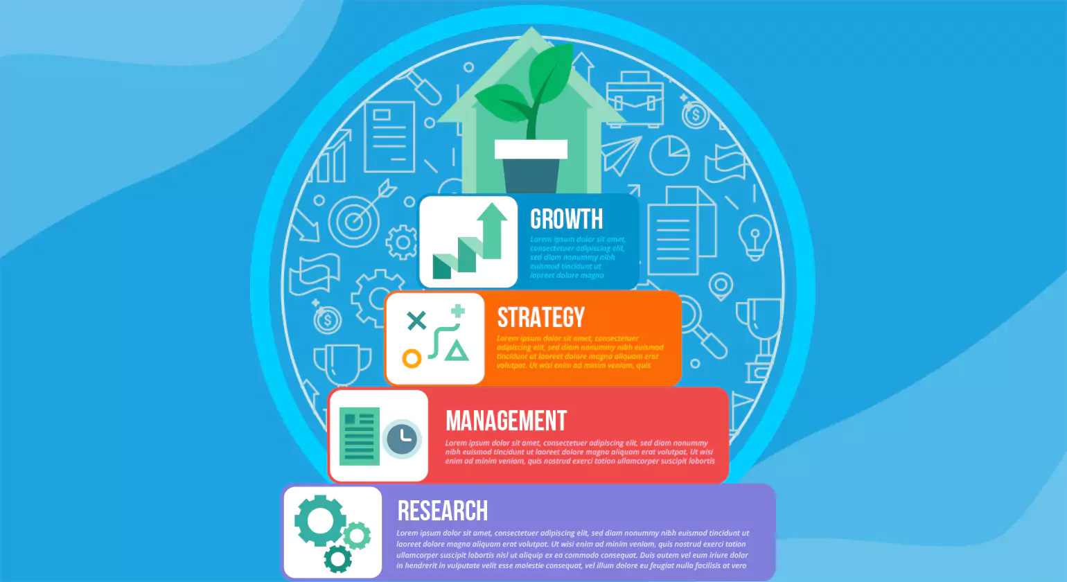Strategic Benefits of Infographic Design Services