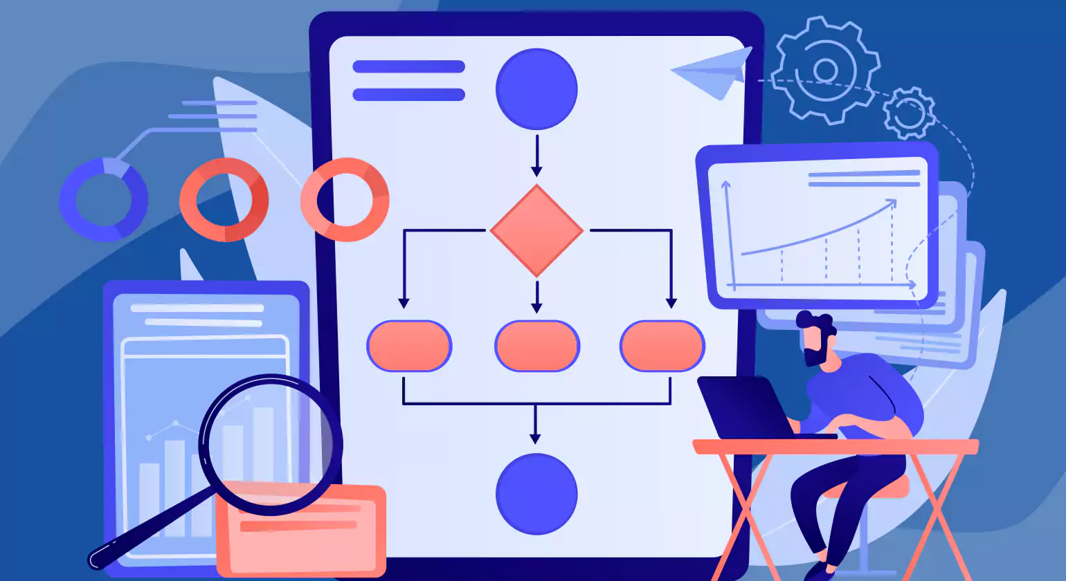 End-to-End Data Capture Workflow