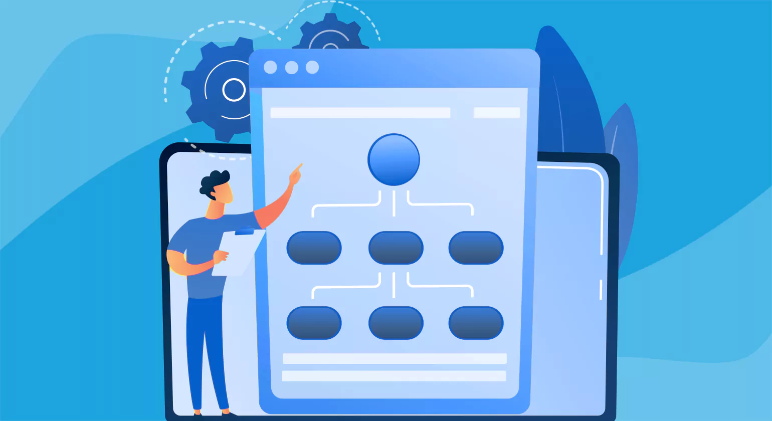 Product Content Management