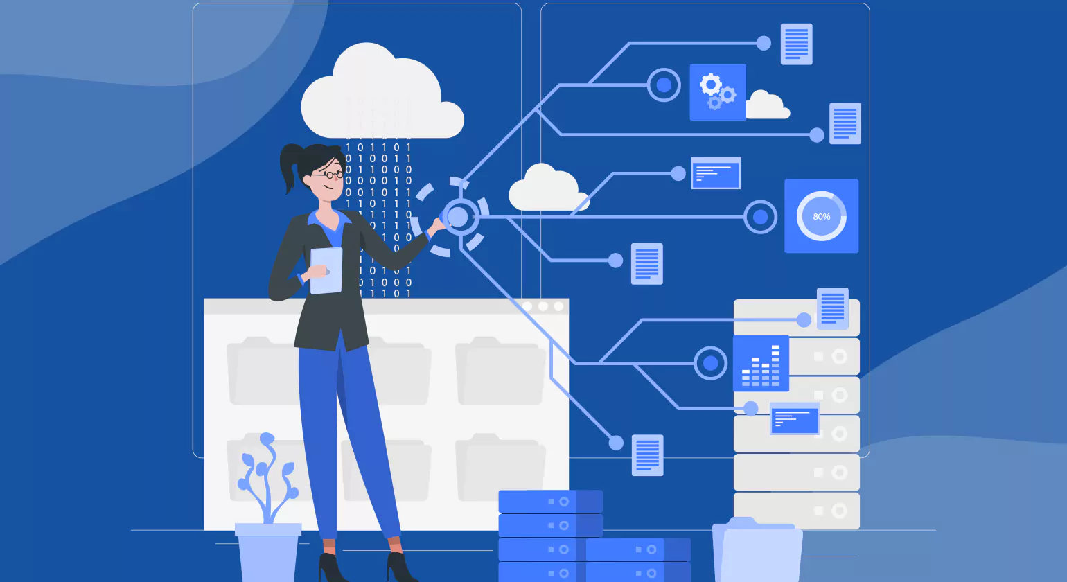 How to Implement HR Process Automation Successfully