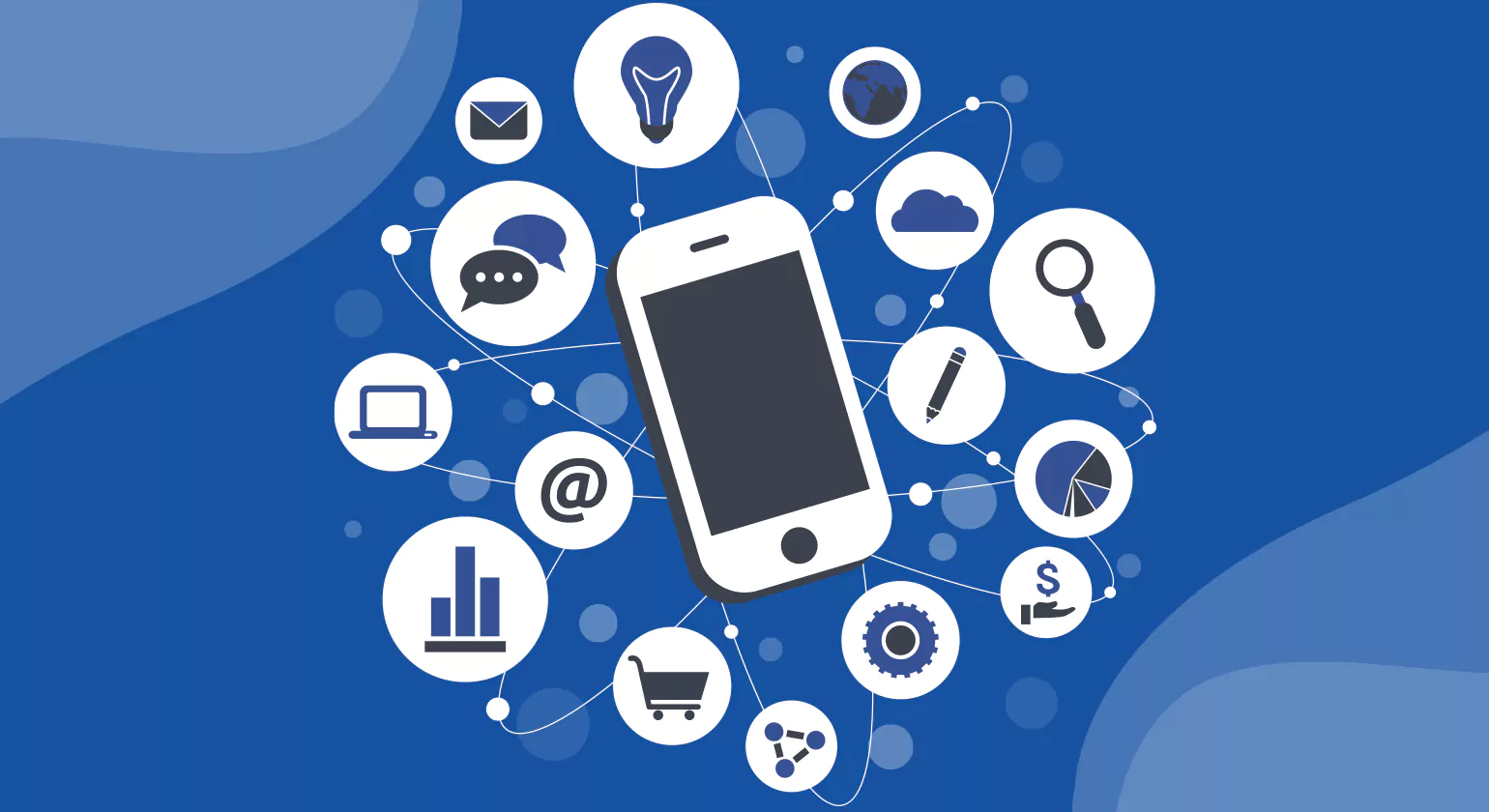 Types of Mobile Marketing Automation