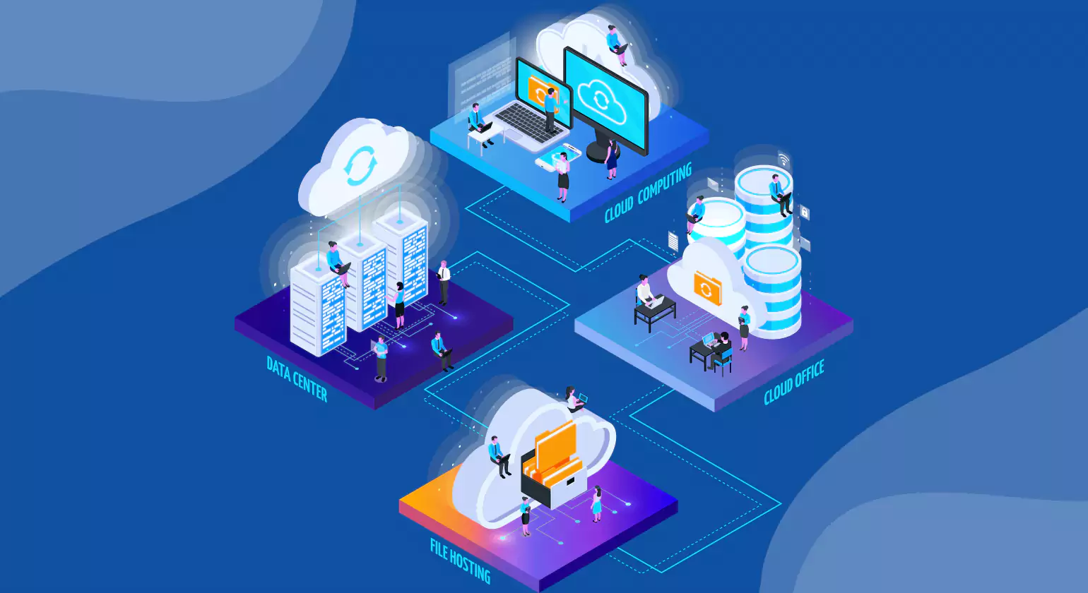 Key Components of Cloud Based Management Services