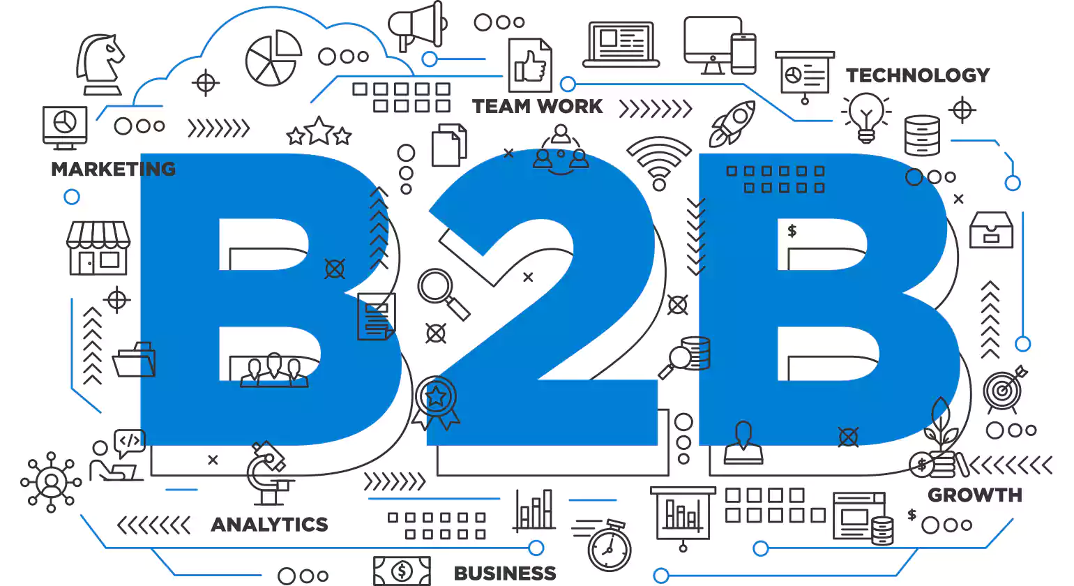 Top Platforms for B2B PPC Marketing Services