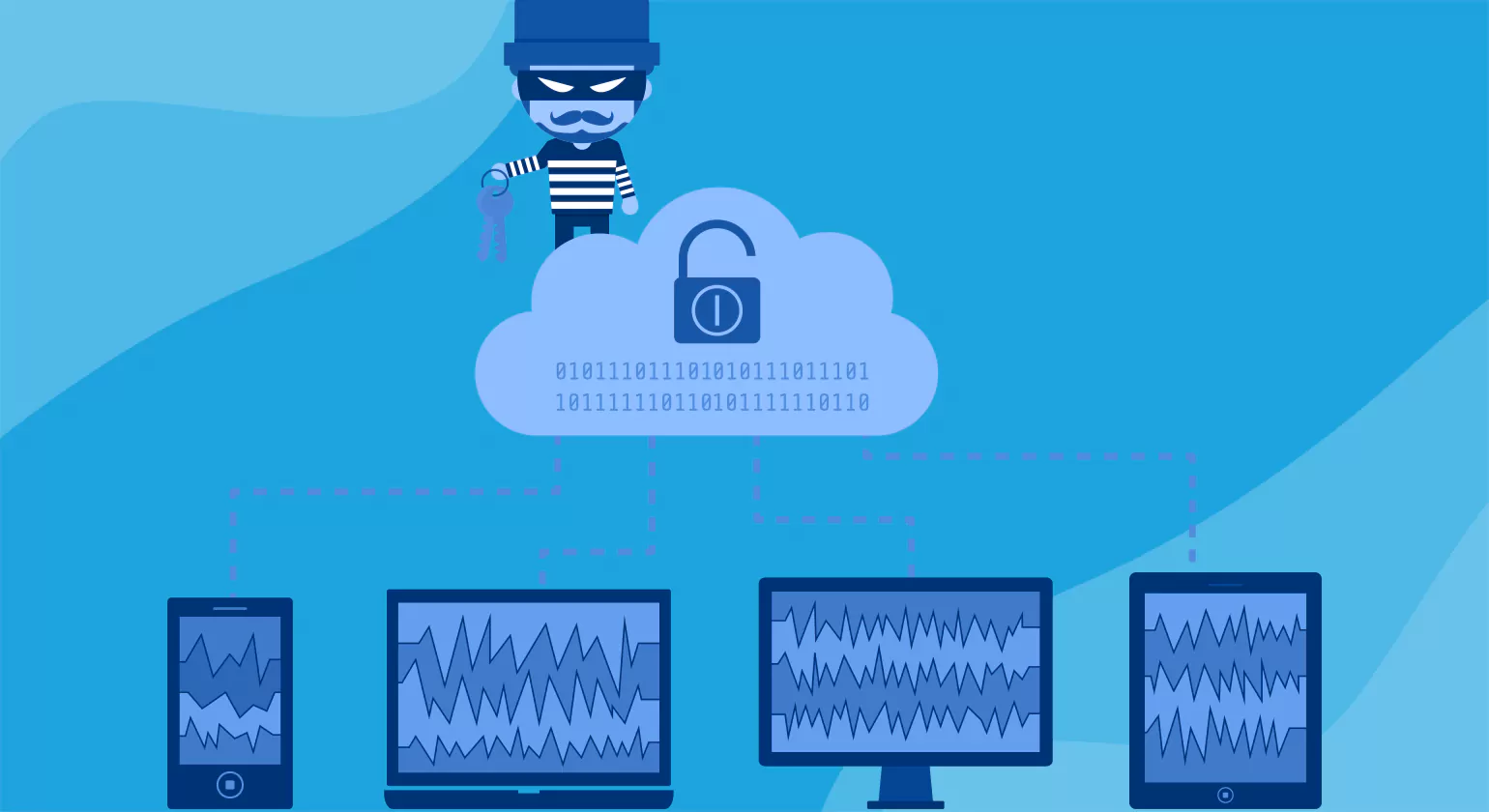 Key challenges in Cloud Computing Risks