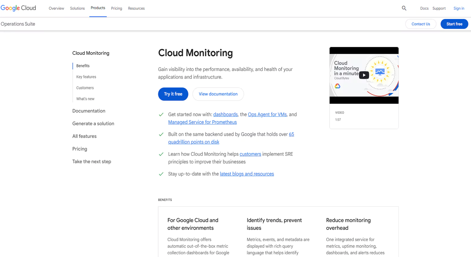 Google Cloud Monitoring (formerly Stackdriver)