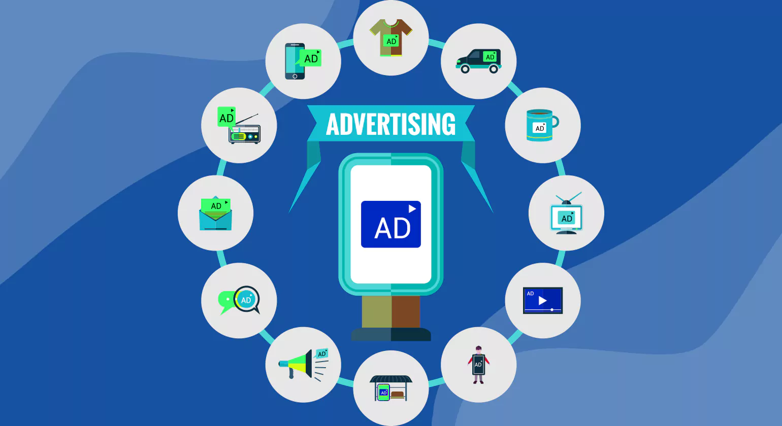 Paid Advertising in Local Internet Marketing