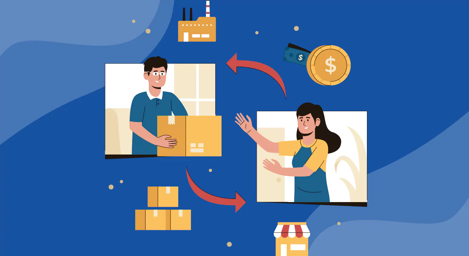 Why Is Procurement Important in Supply Chain Management?
