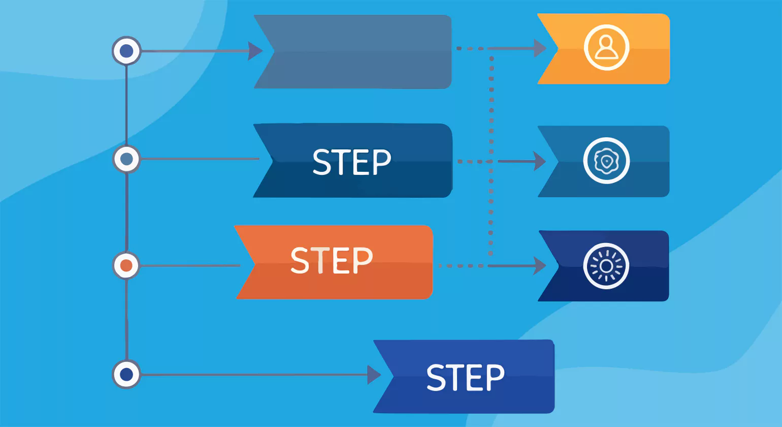 Step-by-Step Implementation Guide