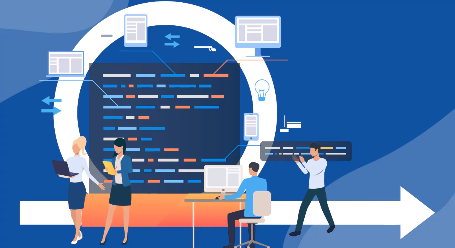An Essential Guide to Successful Software Implementation Services
