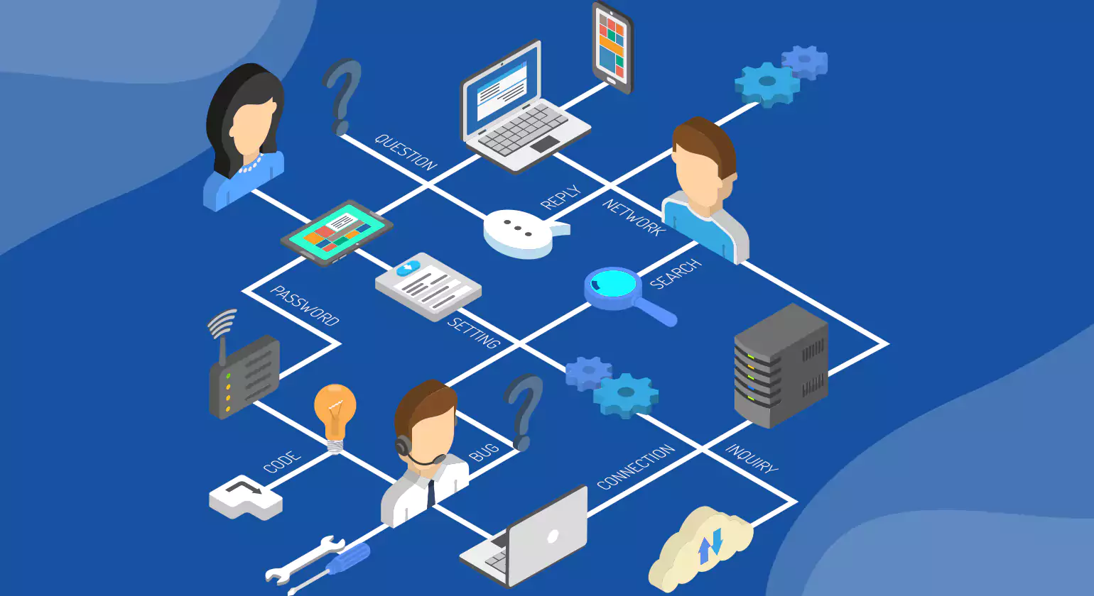 Why Use a Managed Service Provider