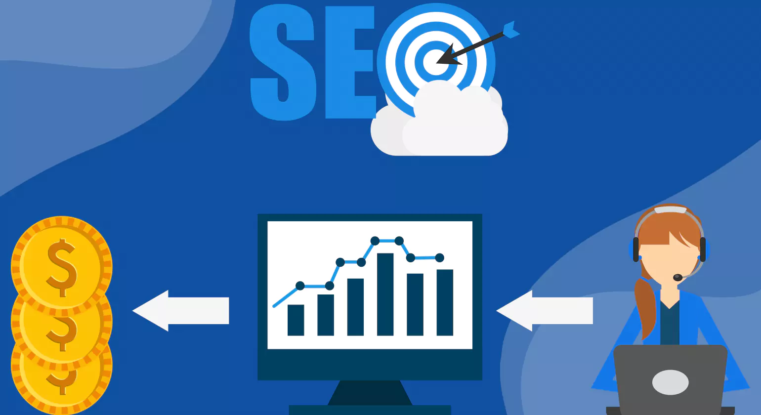 Advanced Tips for Integrating SEO and PPC for Paid Search Success