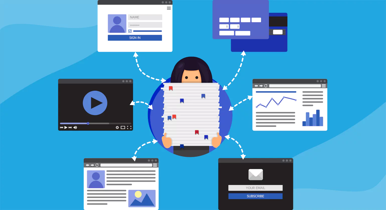 Keyword Clustering for Content Strategy