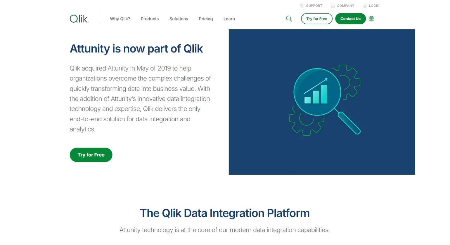 Attunity (Qlik Data Integration)