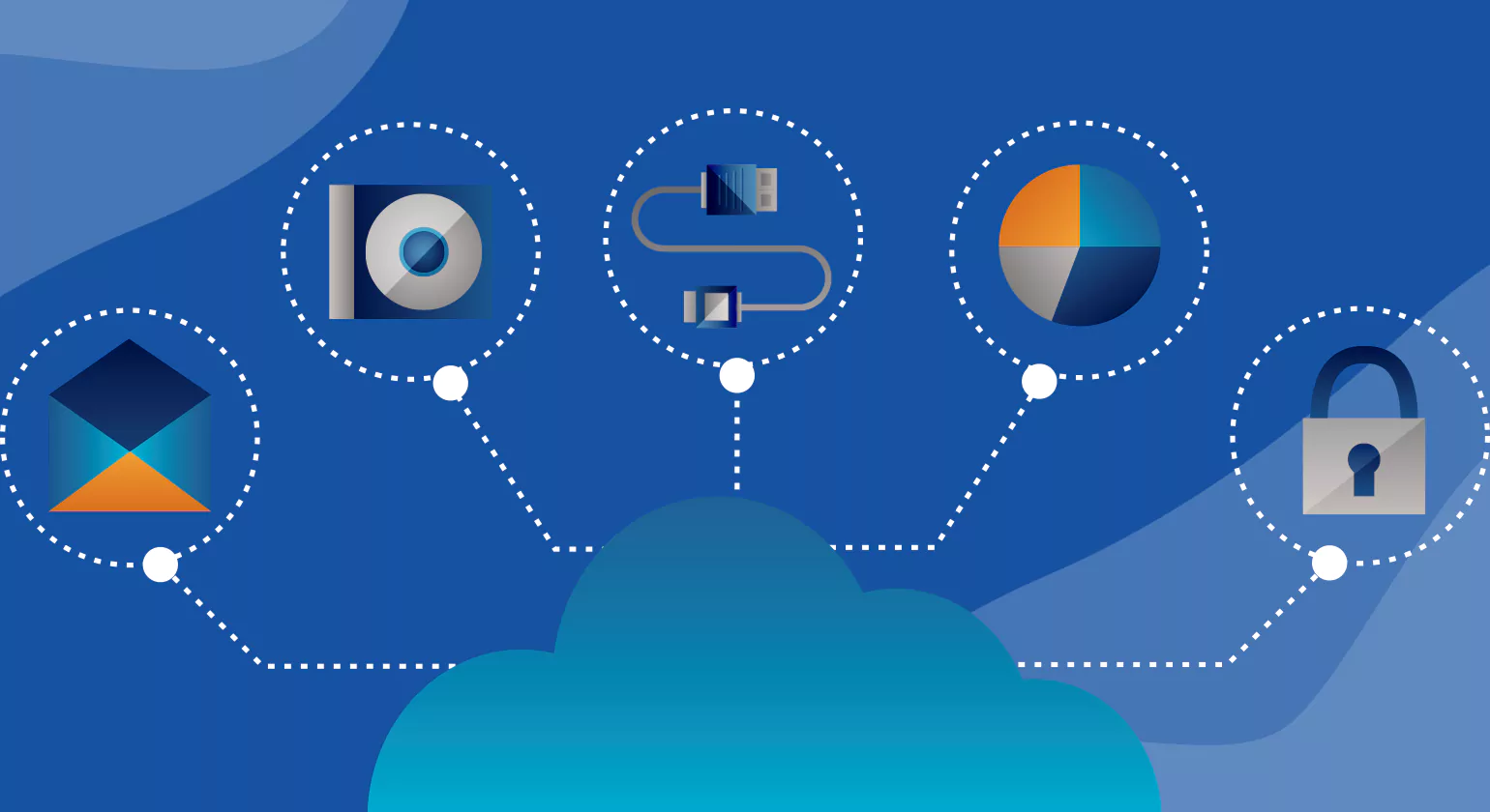 Benefits of Optimized Cloud Application Security