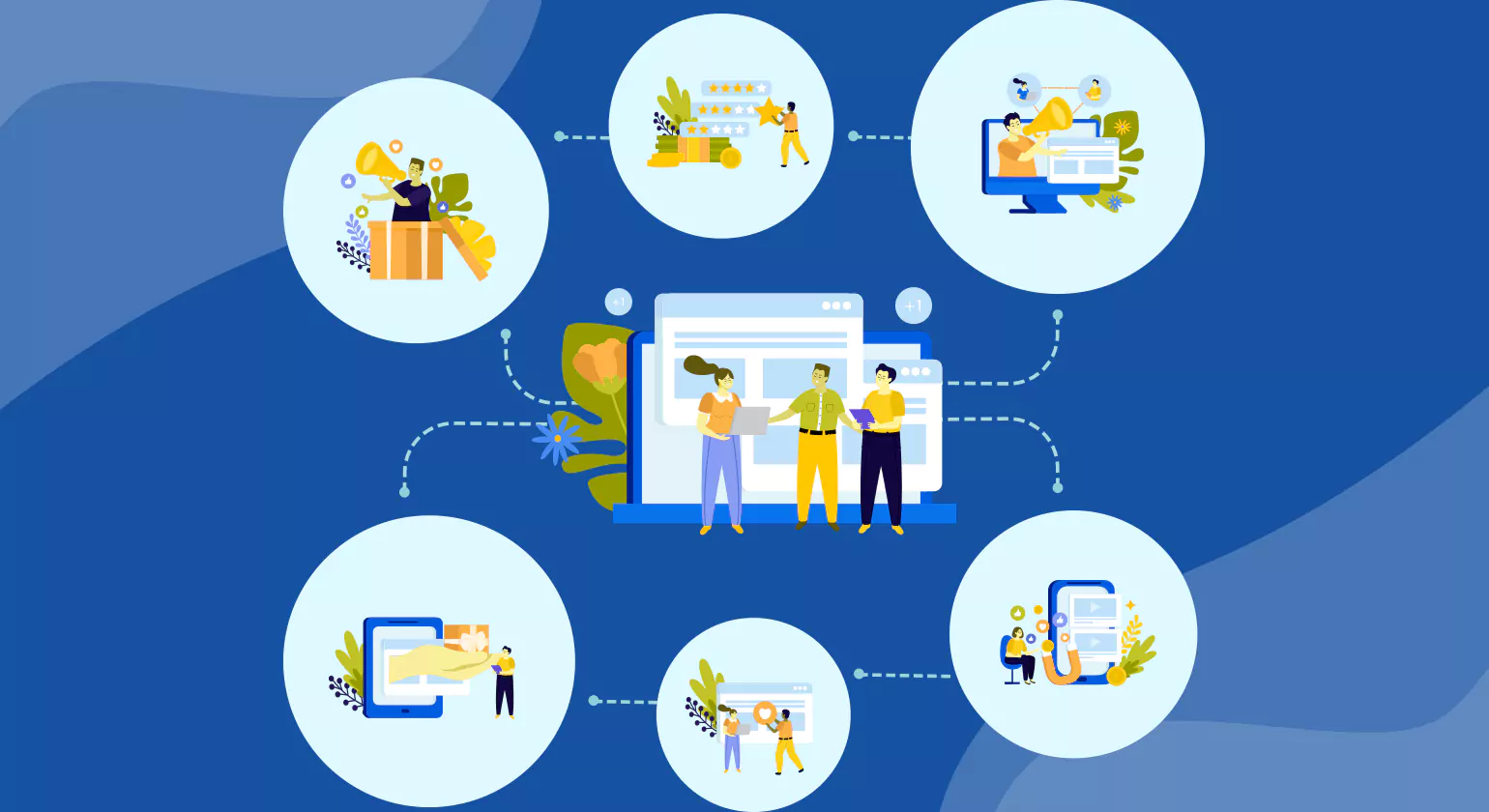 How Ecommerce Content Marketing Attracts and Retains Customers