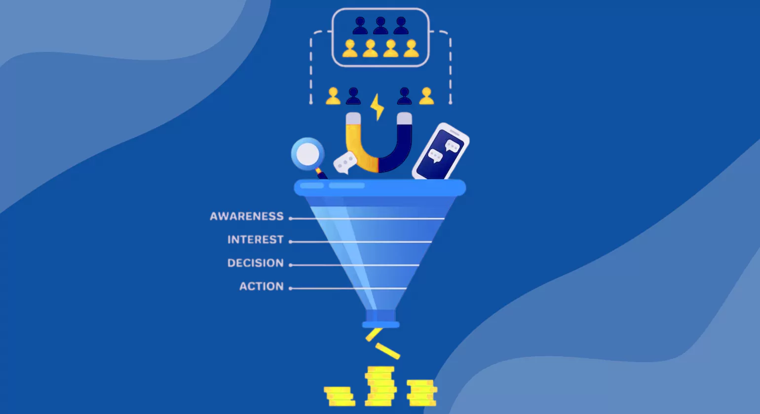 Different Stages of a Digital Marketing Sales Funnel