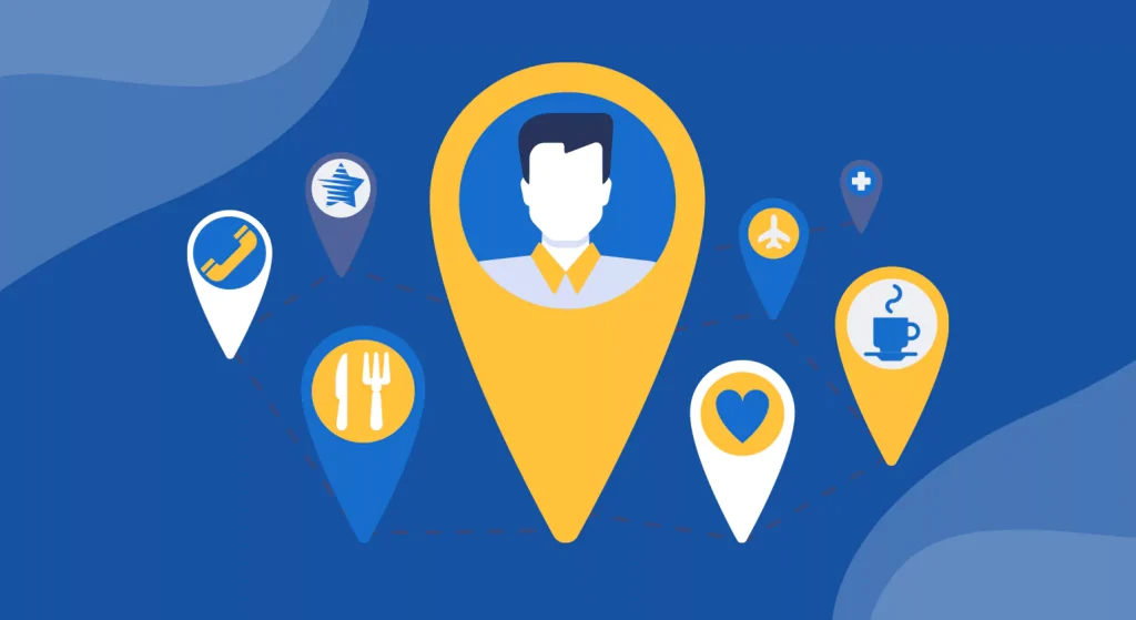 A central user-shaped location pin is encircled by other pins for phone calls, dining, travel, coffee, healthcare, and favorites.