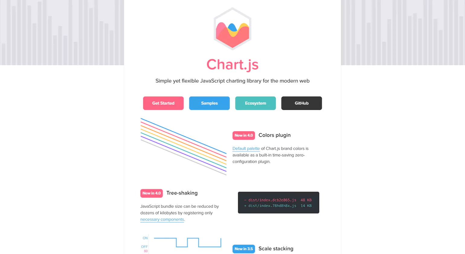 chartjs