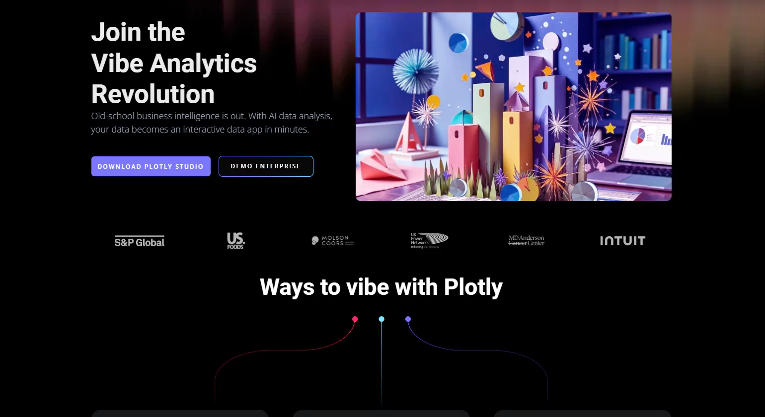 plotly