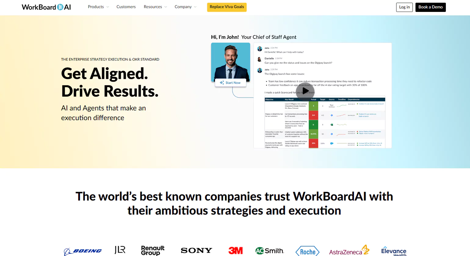 workboard