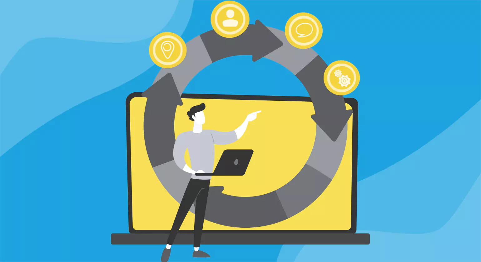 Customer Lifecycle Management Framework Explained