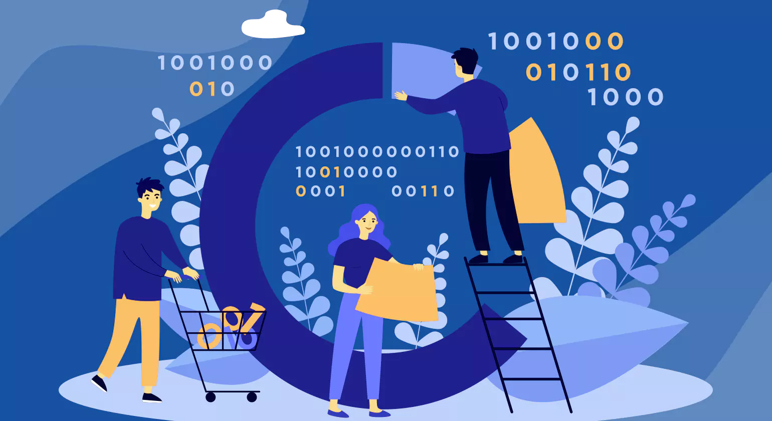 10 Stages of Customer Lifecycle Management