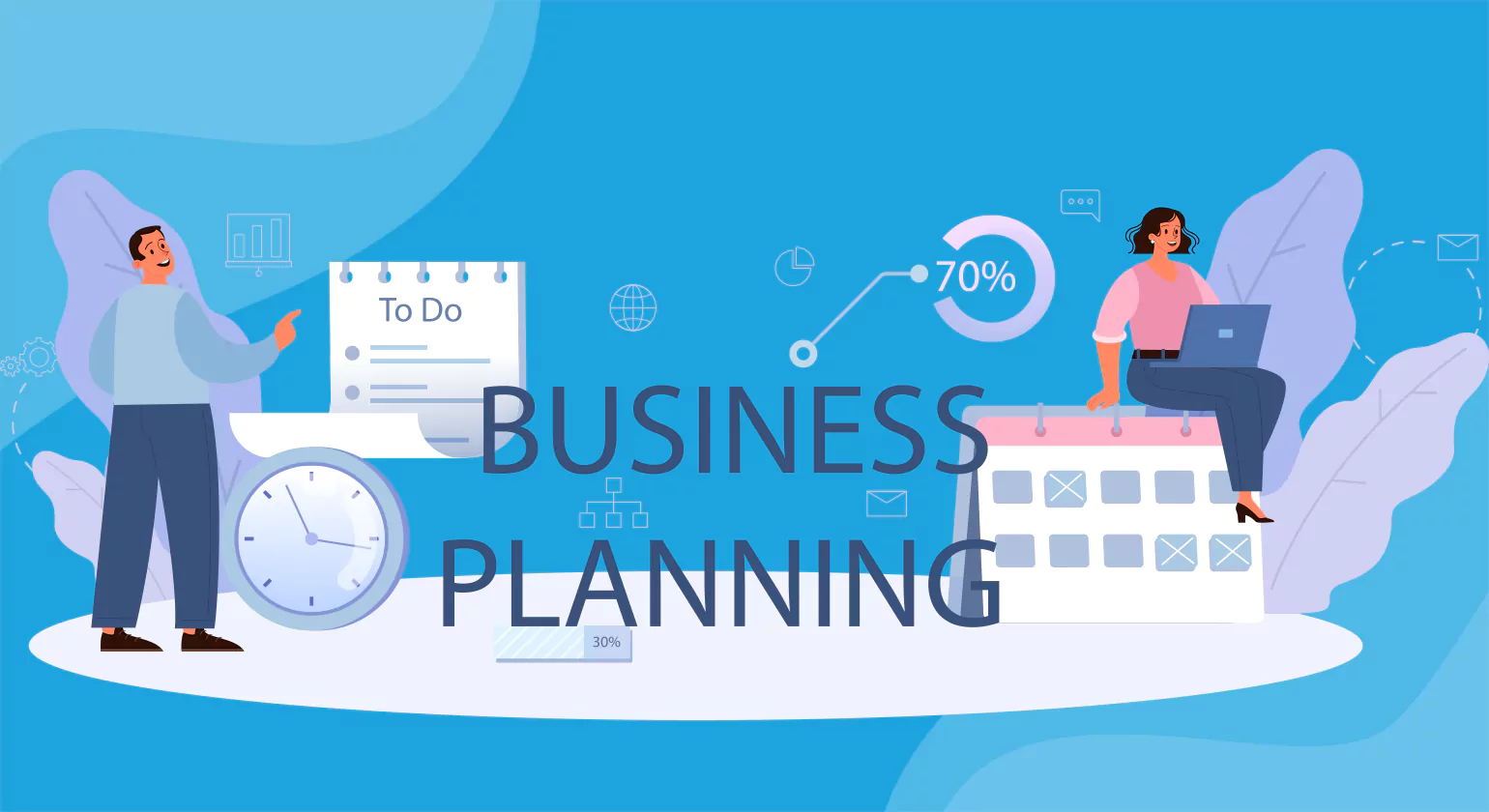 The Business Continuity Planning Process