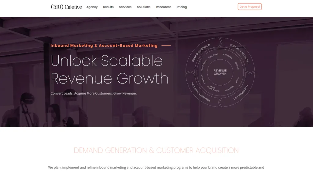 9. 310 Creative — Conversion-Focused Brand & Content Strategy