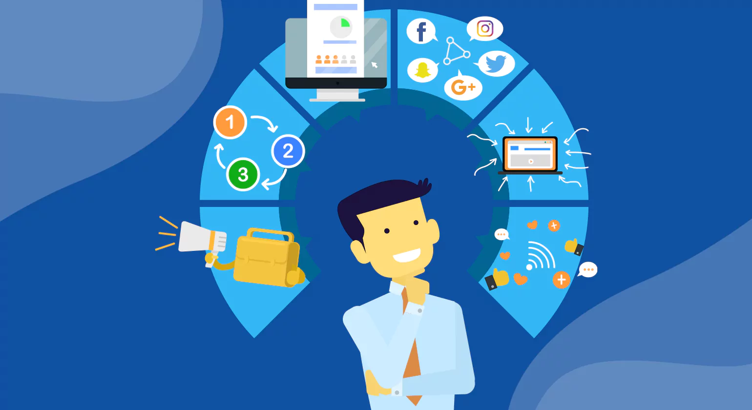 7 Core Strategies of Digital Marketing for Doctors in 2026