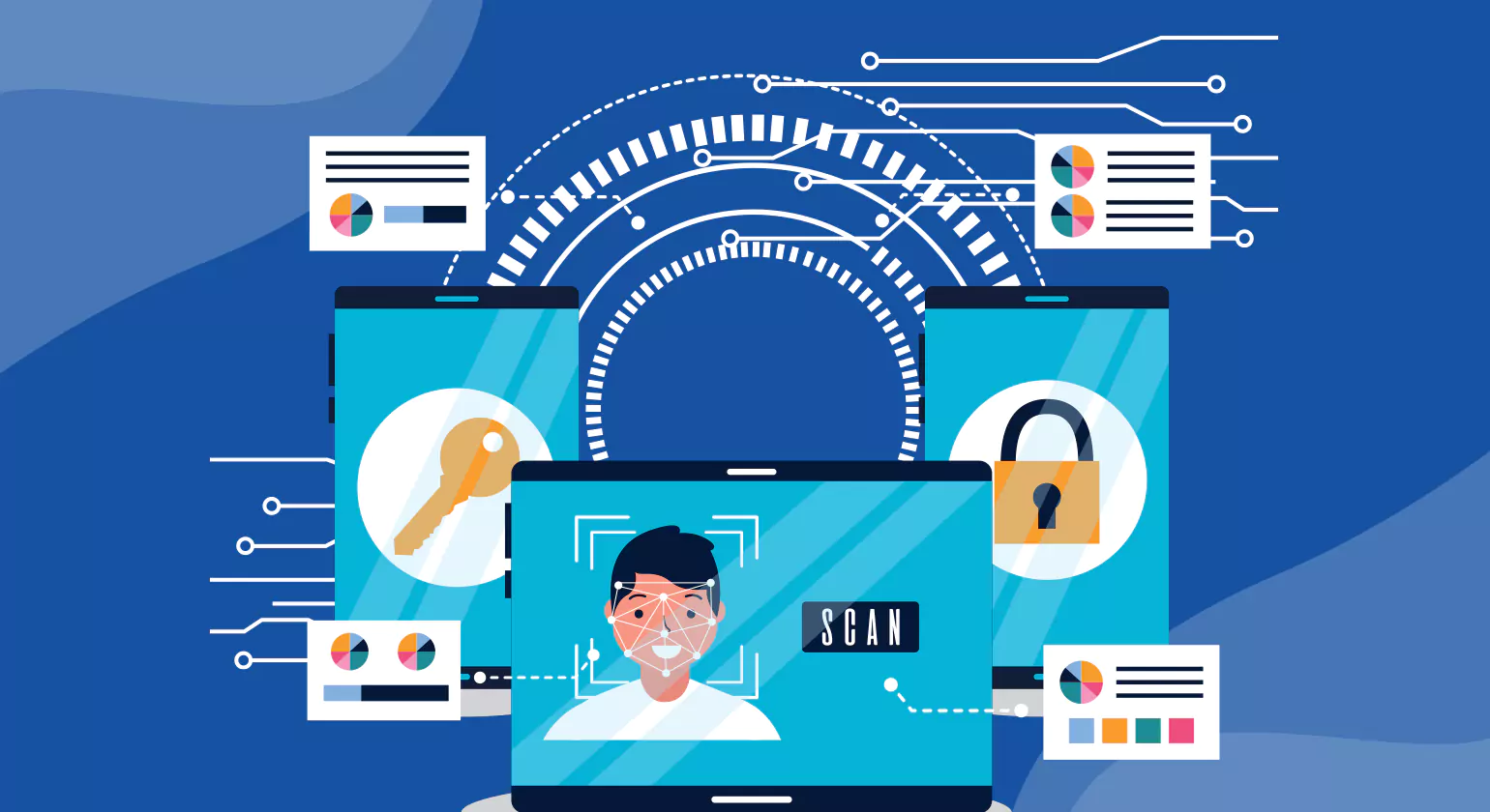 Accountability Features and Security Protocols for Remote Support