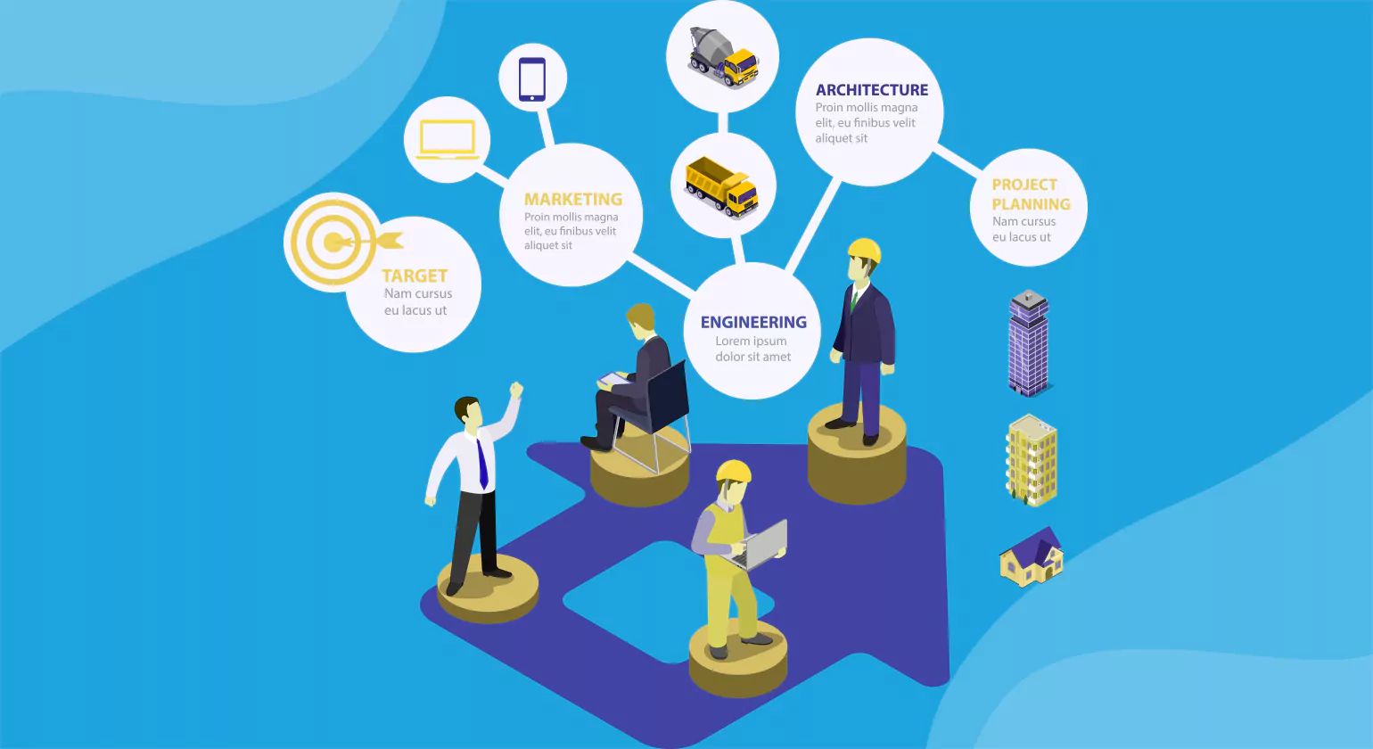 Architecture of an Integrated Outsourced Sales & Marketing Engine