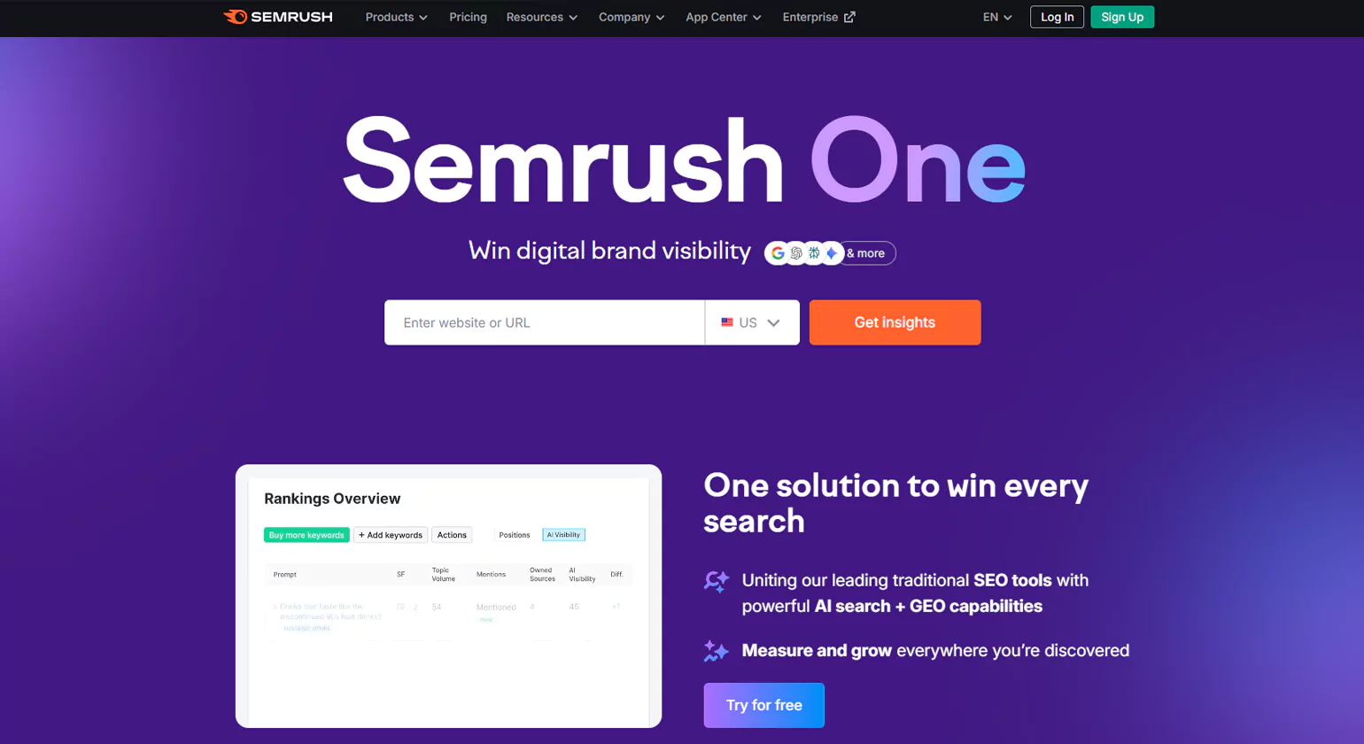 Semrush