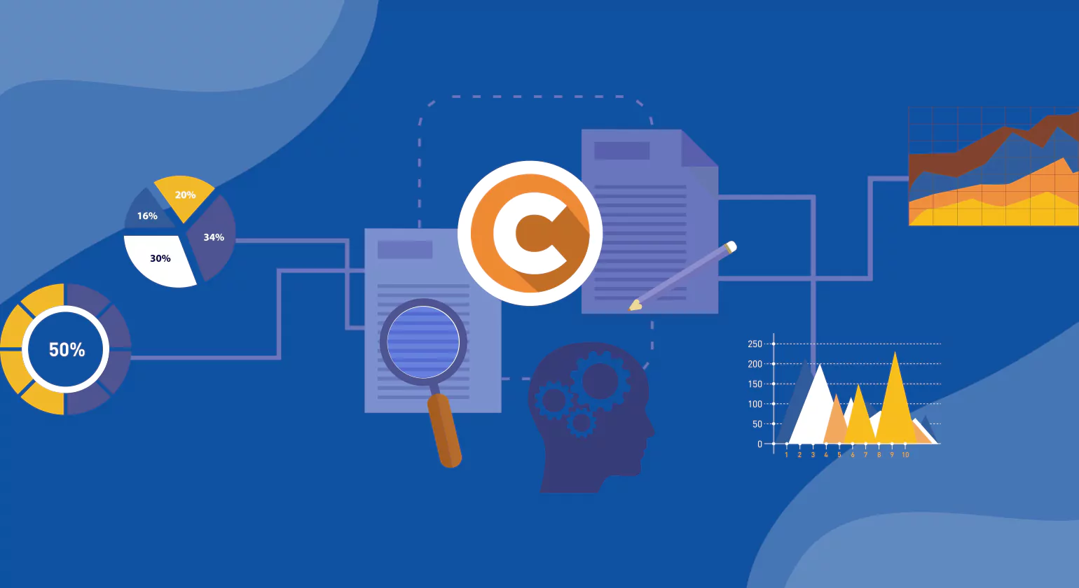 What Are the Most Common Types of Enterprise Custom Software