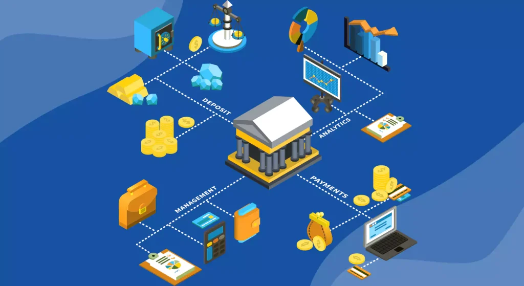 What Is Banking Software Development