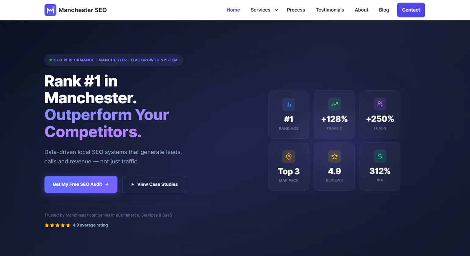 SEO Manchester (manchesterseo.ai)