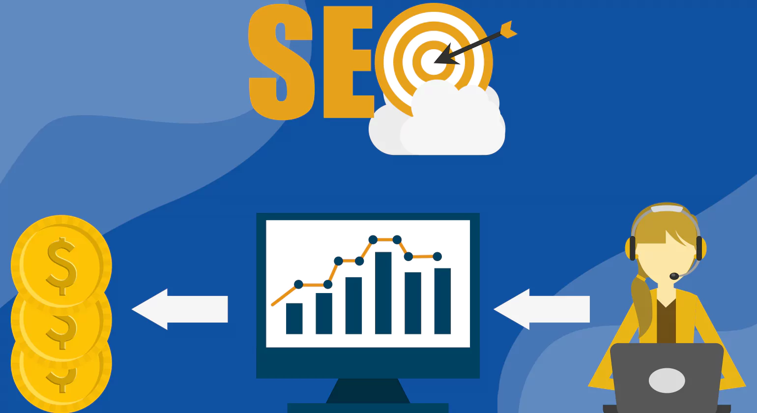 SEO + Trust The Core Growth System for Affiliate Marketing Blogs