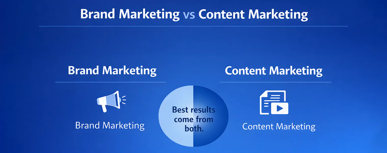 brand marketing vs content marketing