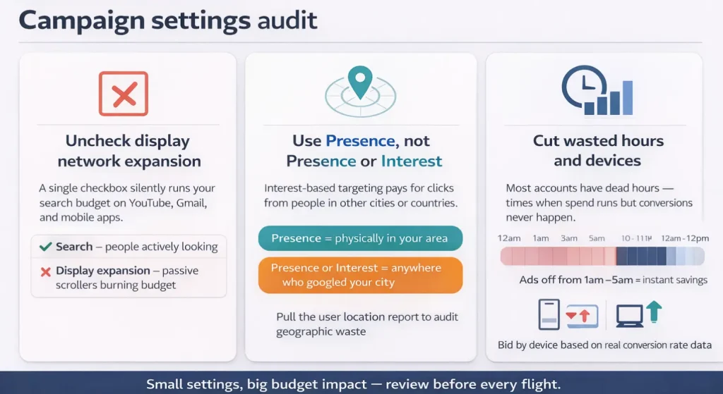 Illustration showing