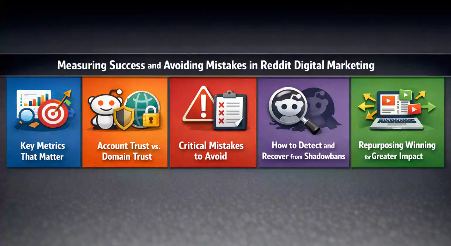 Measuring Success and Avoiding Mistakes in Reddit Digital Marketing