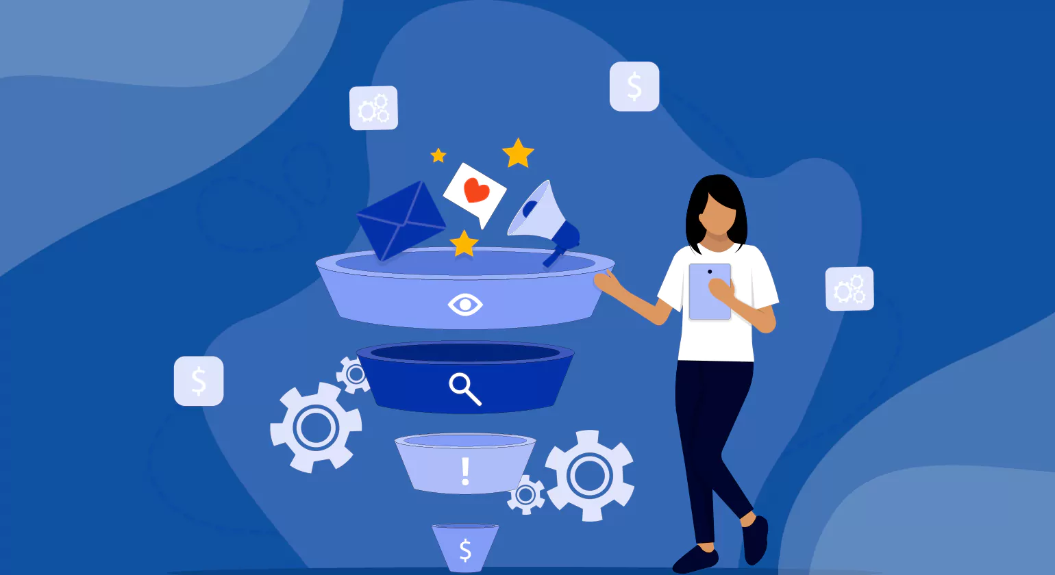 Measuring search engine optimization funnel Performance across evry stage