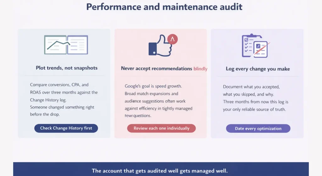 Illustration showing Performance and Maintenance